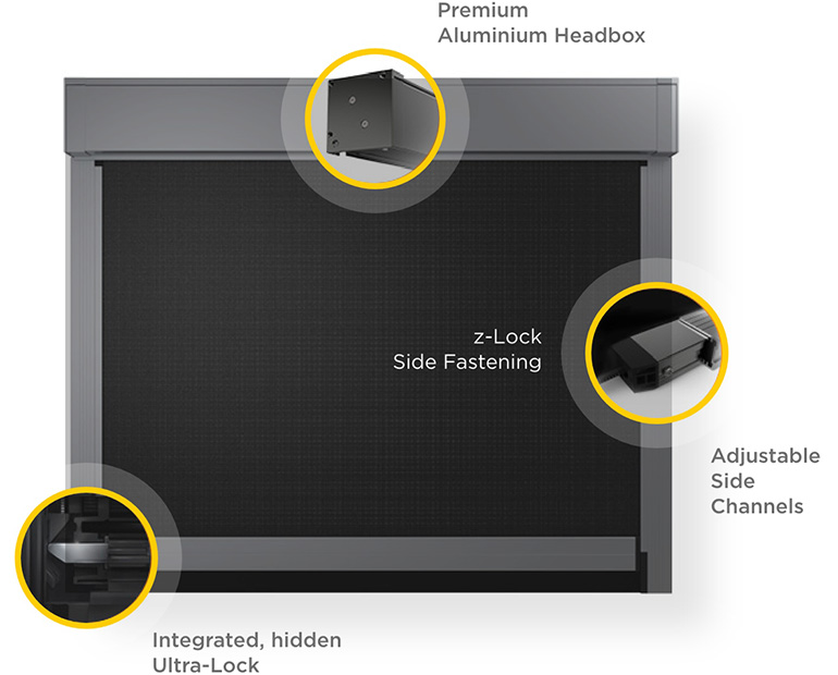 The zipscreen difference design features mobile